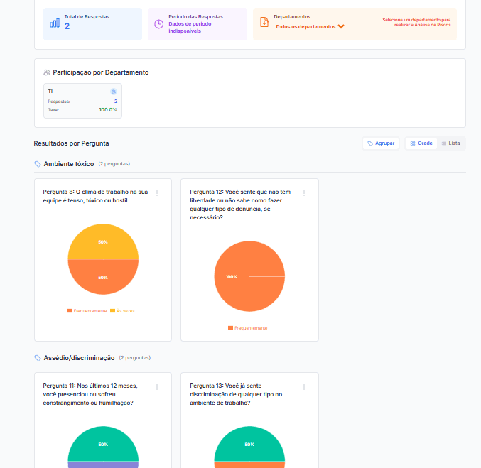 3. Monitoramento em Tempo Real